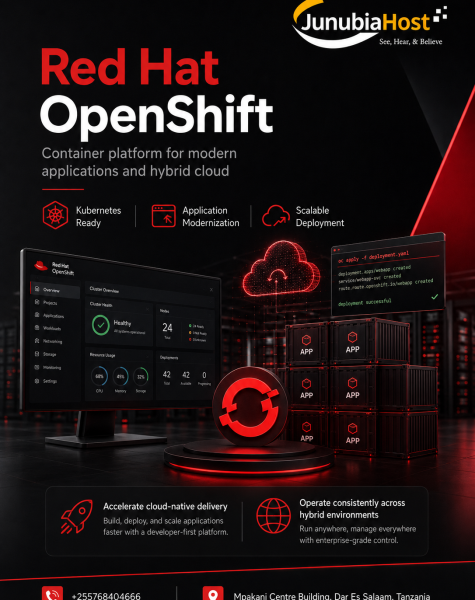 Promotional poster for Red Hat OpenShift by JunubiaHost, highlighting cloud-native platform and deployment features.