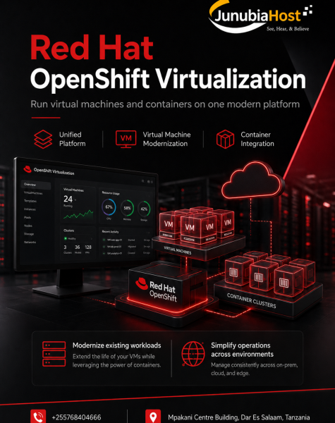 Promotional poster for Red Hat OpenShift Virtualization showing unified platform, VM modernization, and container integration features (OpenShift UI visible).