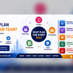 How to Choose the Right Adobe Business Plan for Your Team