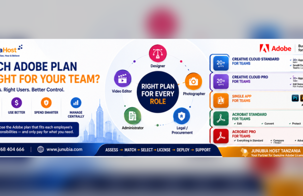 Website_Graphic_Choose_Adobe_Plan Banner showing how Adobe plans fit different team roles, with center caption 'Right plan for every role' and plan options on the right side for teams you can choose from.