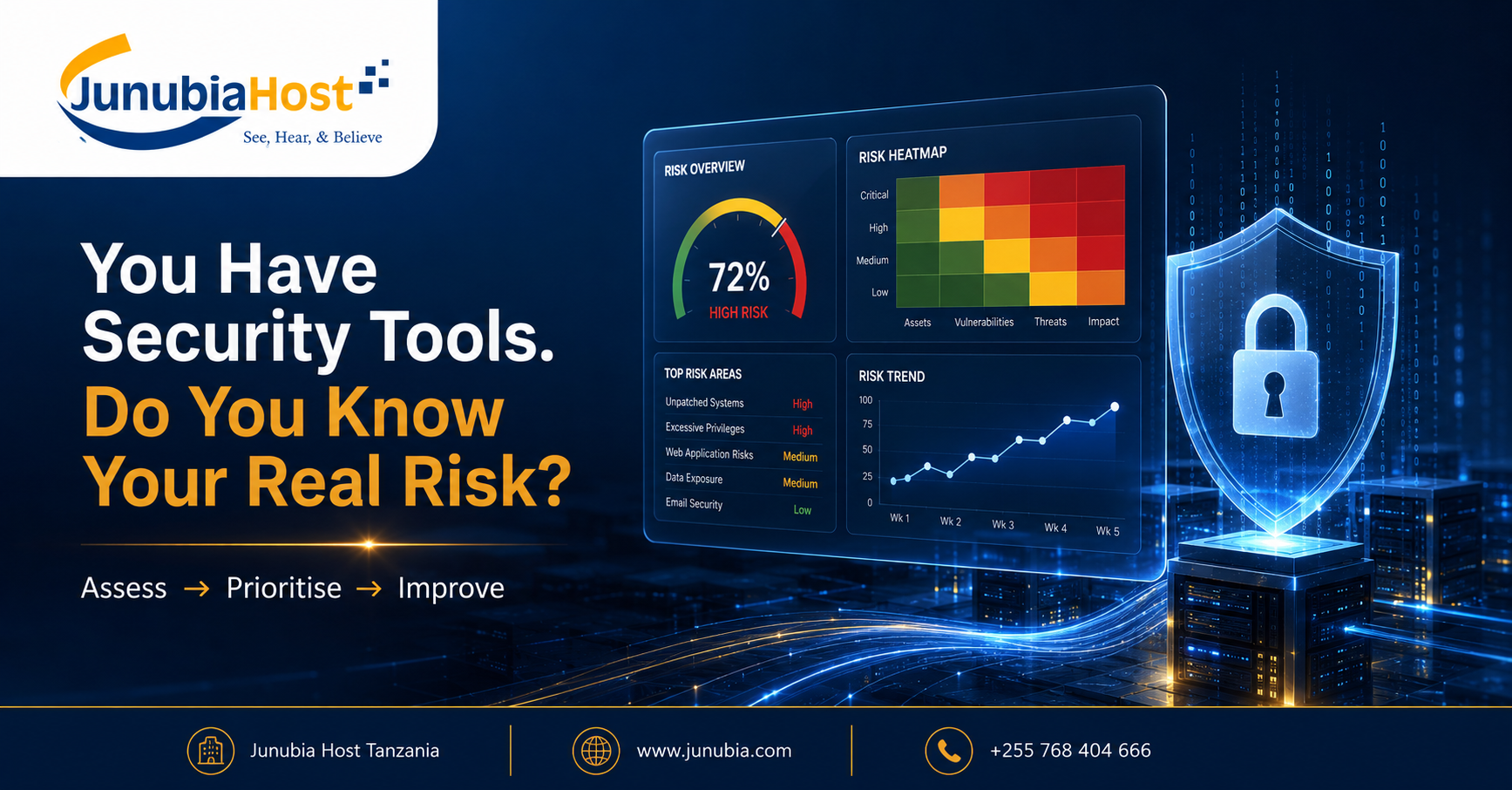 Banner featuring the JunubiaHost logo (upper left) with slogan, and the bold headline: 'You Have Security Tools. Do You Know Your Real Risk?' on a dark blue background, plus security dashboards and a glowing shield icon on the right; footer with contact info.