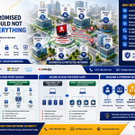 Network Segmentation & Secure Access Stop One Compromised Device from Reaching Everything