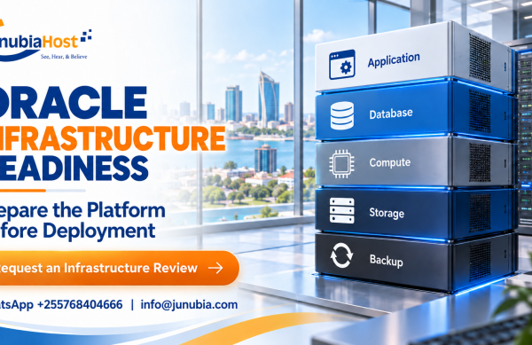 Banner for JunubiaHost's Oracle Infrastructure Readiness: bold blue and orange text with a right‑hand stack of labeled server racks (Application, Database, Compute, Storage, Backup) beside a cityscape; prominent CTA reads 'Request an Infrastructure Review'.