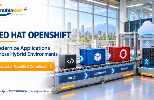 Red Hat OpenShift Promotional banner for JunubiaHost about OpenShift modernization across hybrid environments; CTA: Request an OpenShift Consultation.