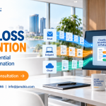 Data Loss Prevention for Confidential Business Information