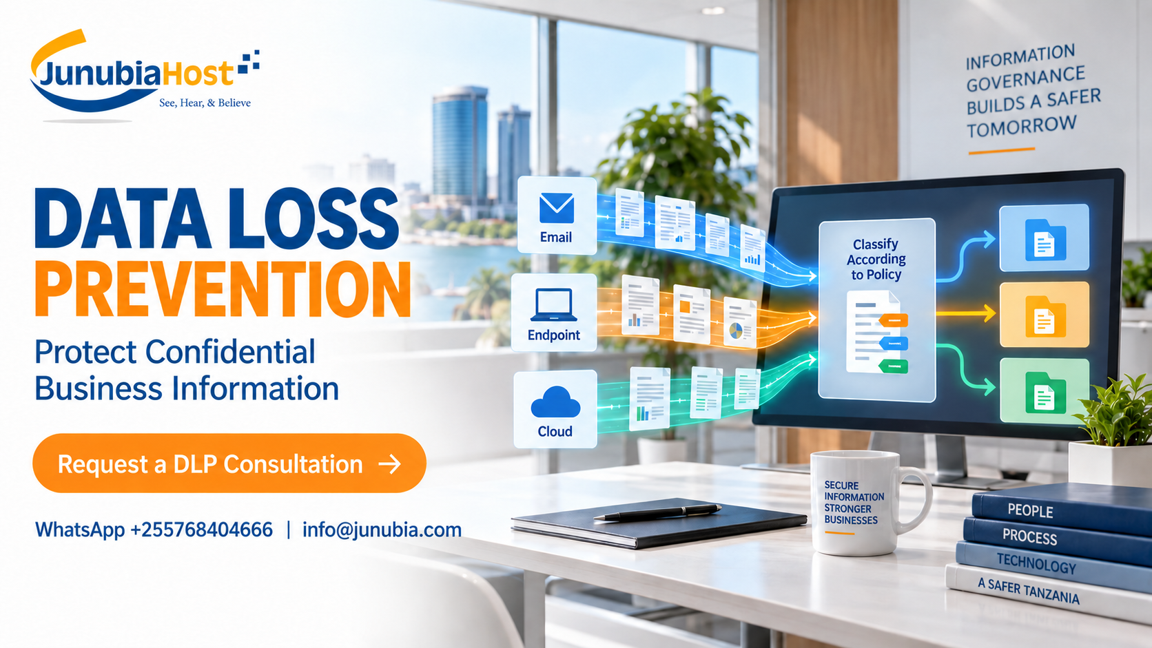JunubiaHost banner: text 'DATA LOSS PREVENTION' with 'Protect Confidential Business Information' and a 'Request a DLP Consultation' CTA, office scene in background.
