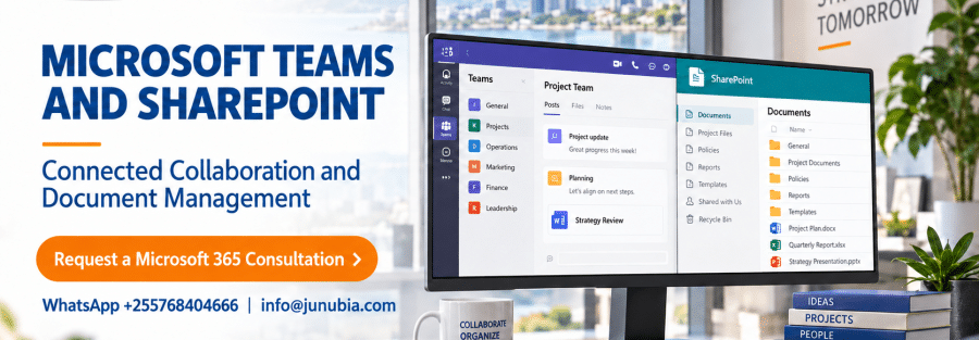 Microsoft Teams and SharePoint